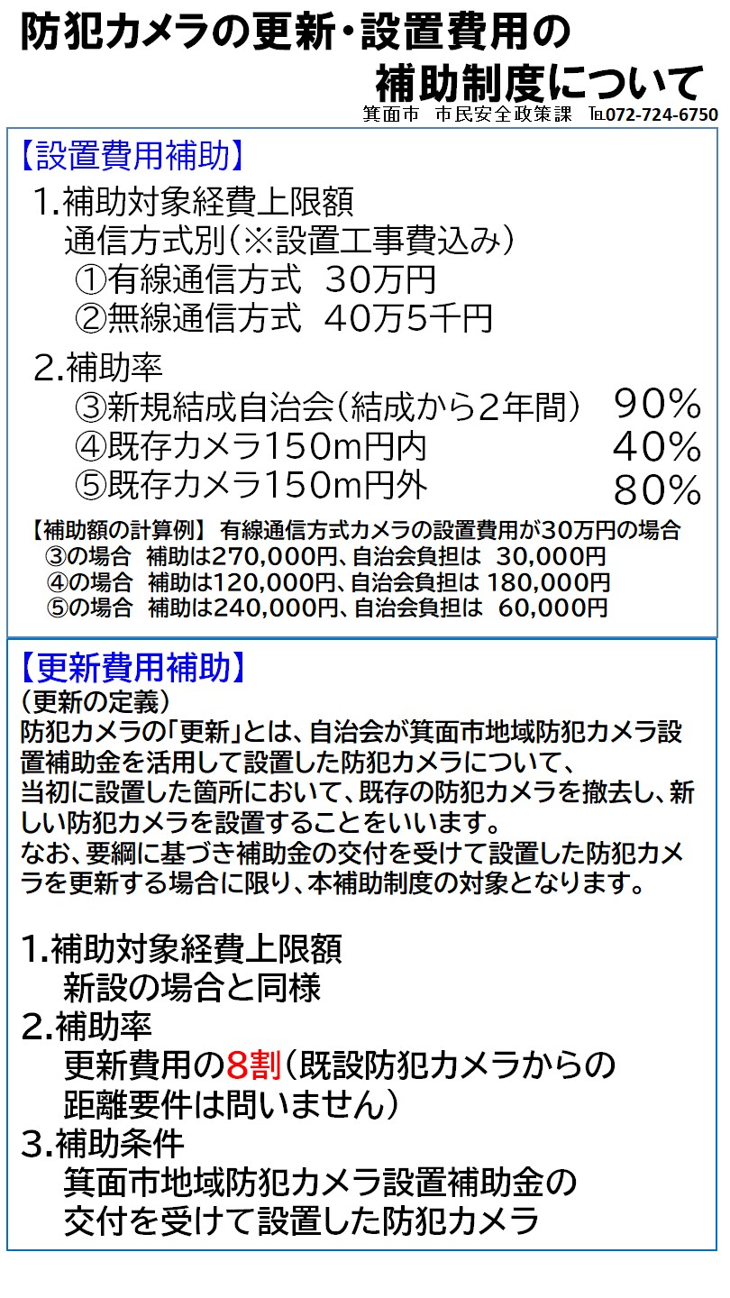 防犯カメラ更新
