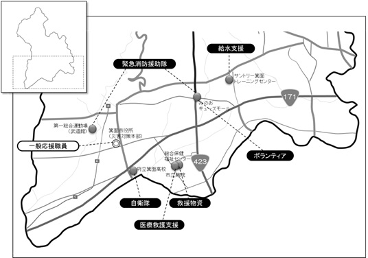 外部支援受け入れ拠点図