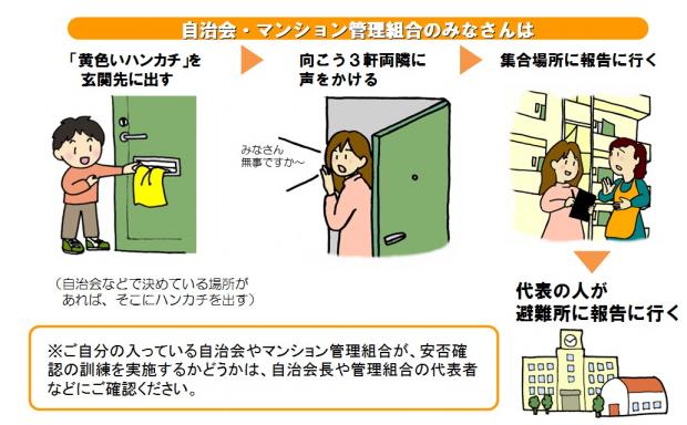 うちの家族は大丈夫 黄色いハンカチ作戦 箕面市