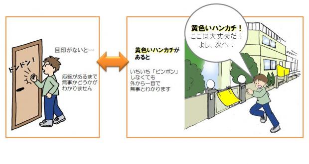 黄色いハンカチが安否確認をスピードアップ