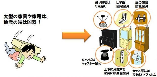 家具