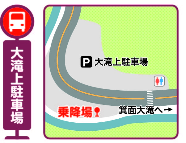 大滝上駐車場