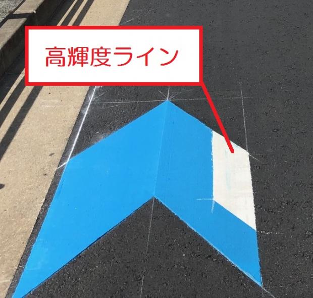 矢羽根型路面標示