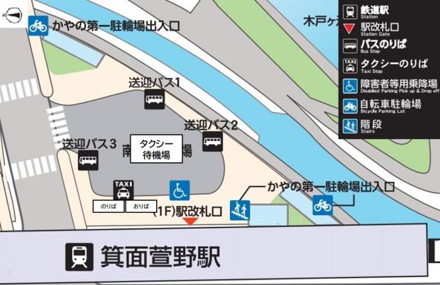箕面市立箕面萱野駅前南側交通広場案内図