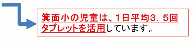 箕面小の児童は、1日平均3.5回タブレットを活用