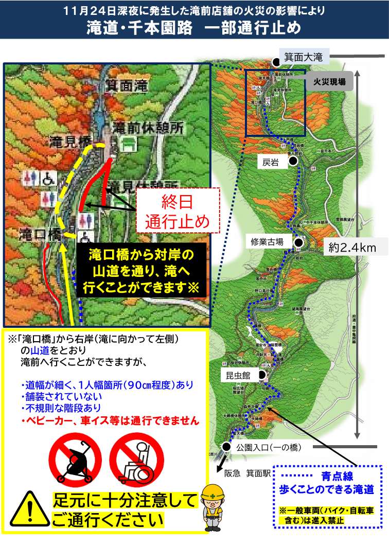 滝道通行止めマップ6