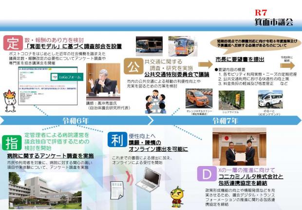 議会改革のあゆみ4枚目