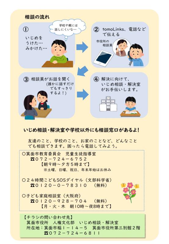 ちらし裏