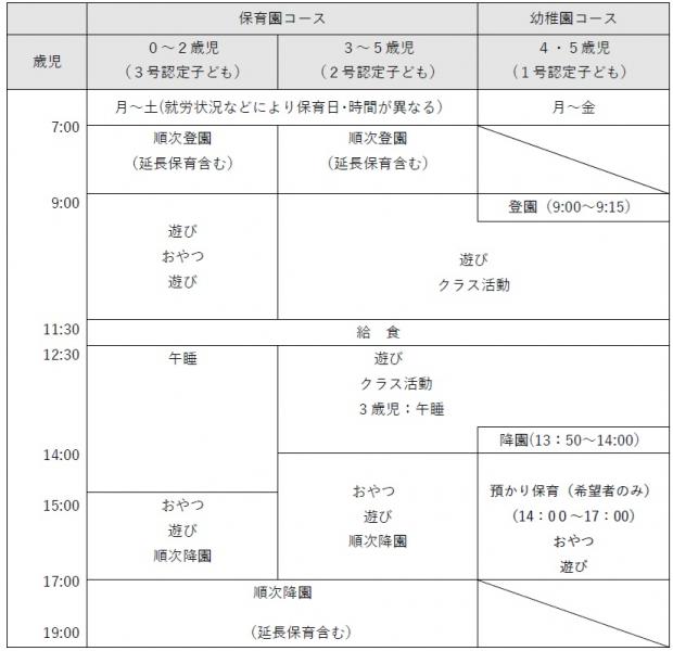 R8流れ