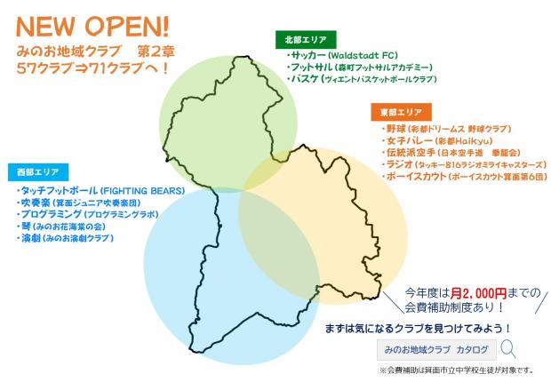 NewOpen_dai2syou