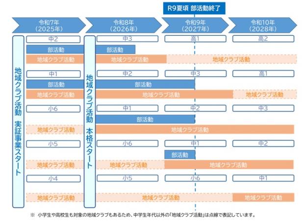 tiikitenkai_sukezyuru