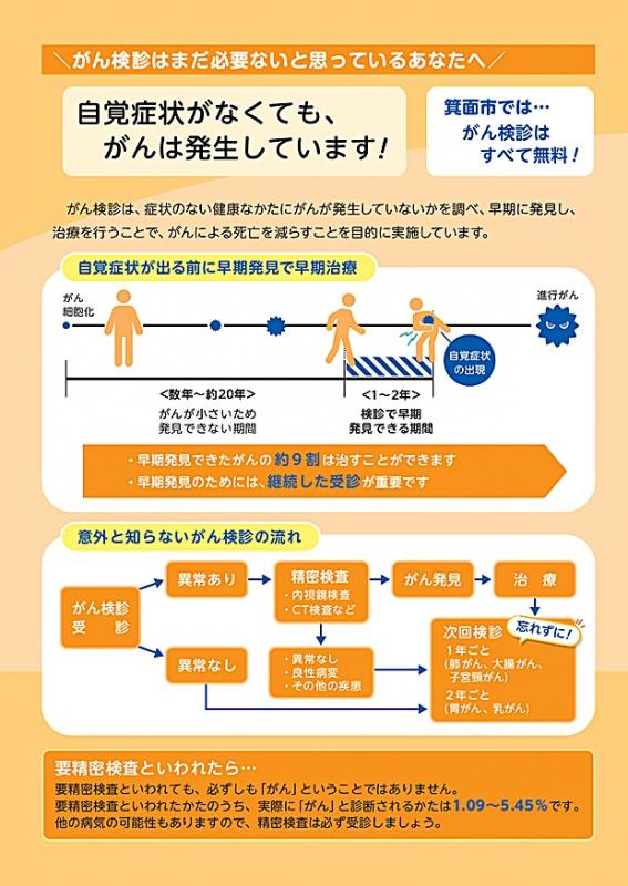 がん検診記事