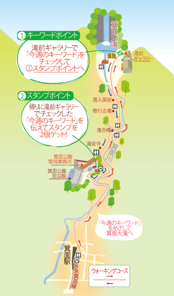 walkingmap4