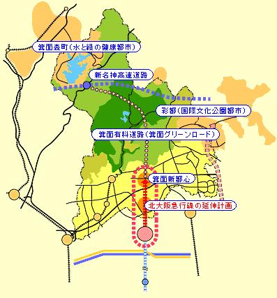 開発プロジェクト地図