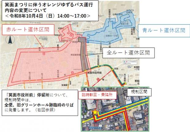 箕面まつり変更内容