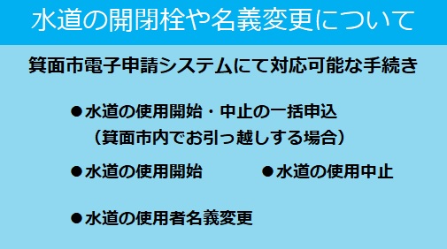 水道の使用開始・中止、名義変更について