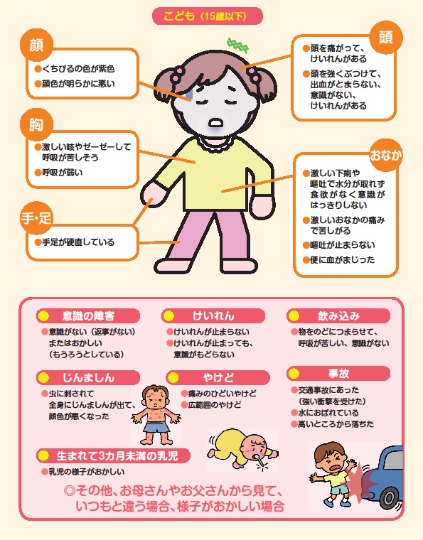 119番救急車こども症状