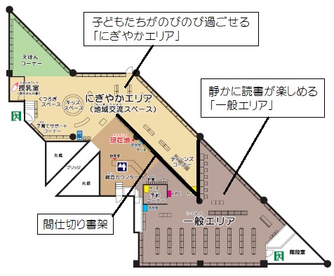 書架案内図