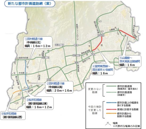 新たな都市計画道路網案