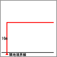 第五種高度地区の説明図