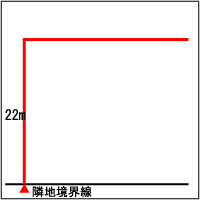 第七種高度地区の説明図