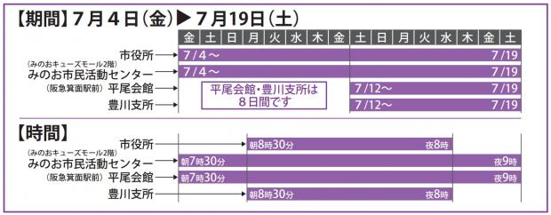 R7tokusyugo2p