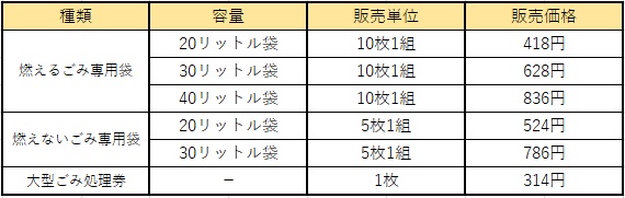 大阪　箕面市　指定ゴミ袋　30L　10袋