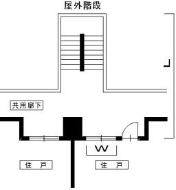 有効採光面積