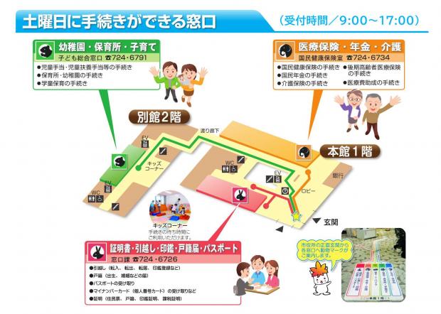 土曜日に手続きができる窓口