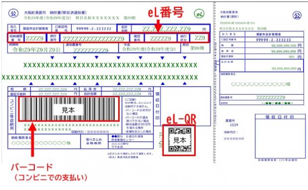 市税の納付書見本