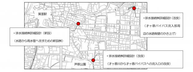 平成26年度補正予算概要位置図