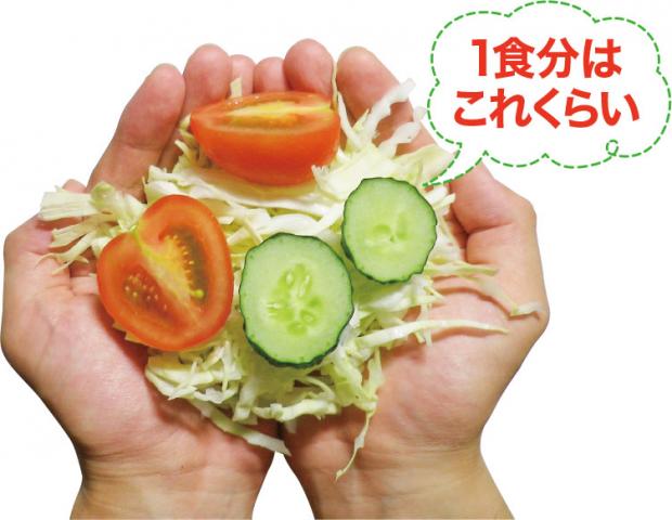 野菜手計