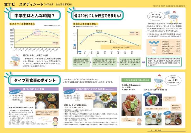 令和8年度食ナビスタディシート