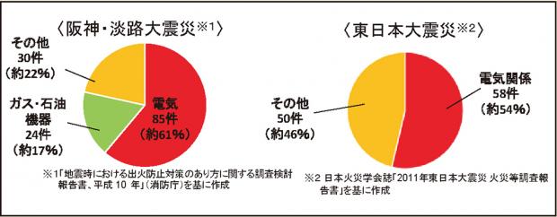 earthquake_image