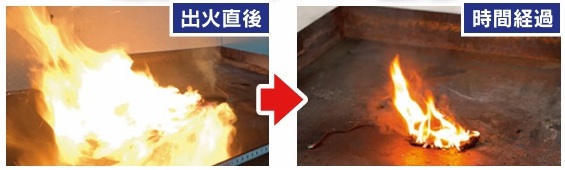 火が弱まる