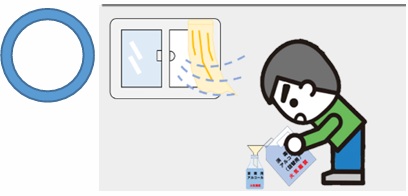 喚起の良い場所
