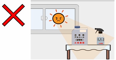 直射日光禁止
