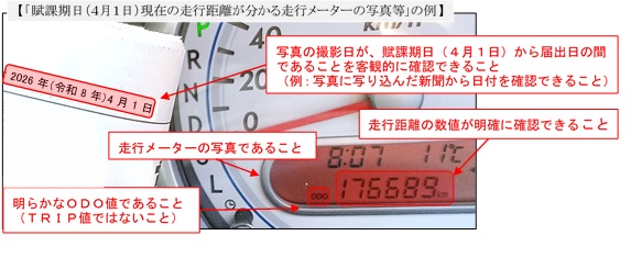 走行距離が判る写真等