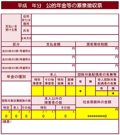 公 的 年金 等 の 受給 者 の 扶養 親族 等 申告 書